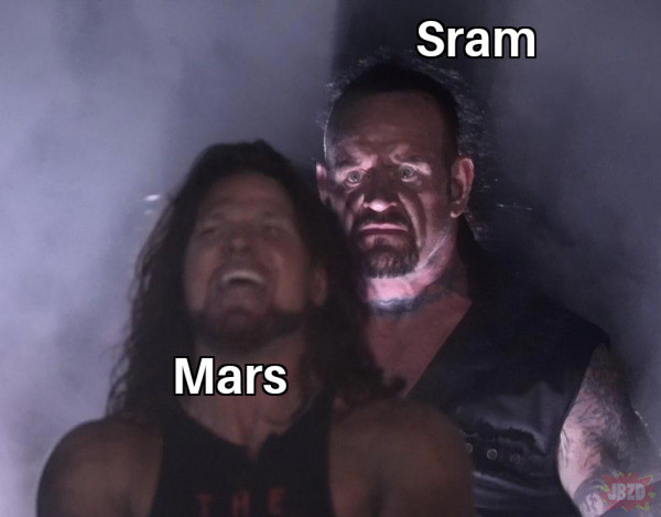 Mars od tyłu to Sram