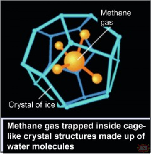 Hydraty metanu - Wycieki metanu z dna oceanicznego