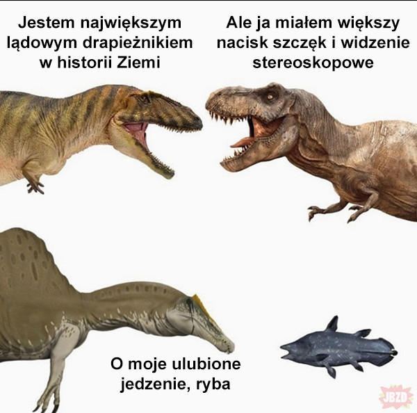 Najstraszniejsze dinozaury