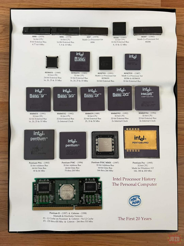 Pierwsze 20 lat procesorów Intela w personalnych komputerach