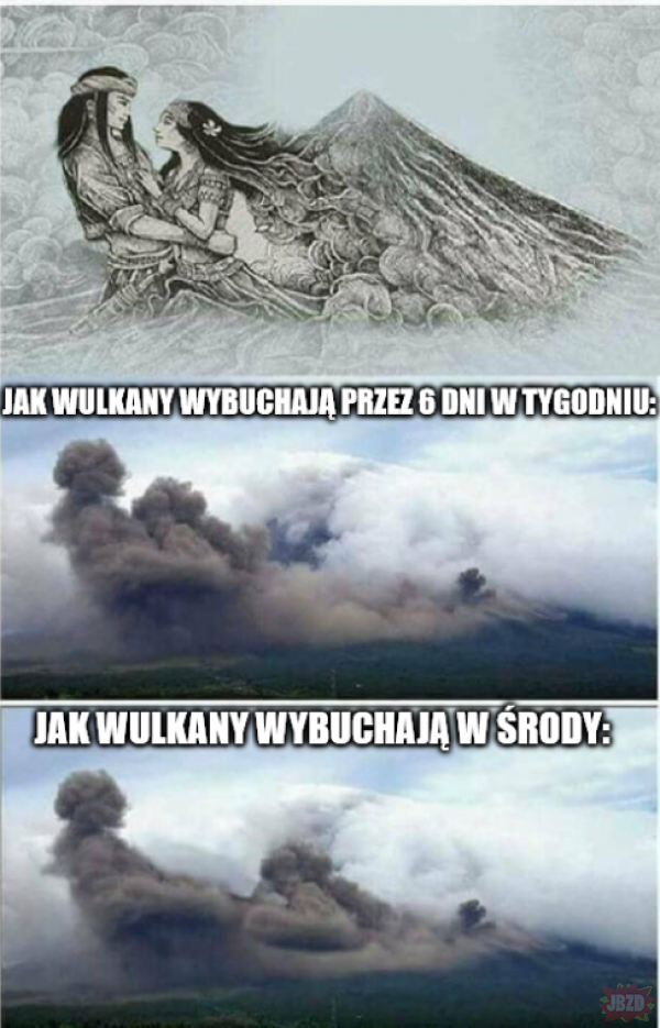 Erekcja wulkanu