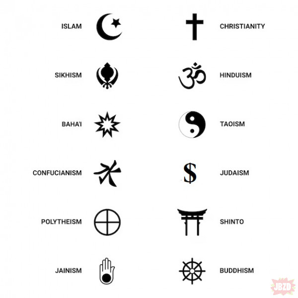 Różnorodność świata: poprawne symbole religijne