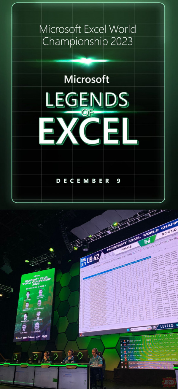 Microsoft  Excel