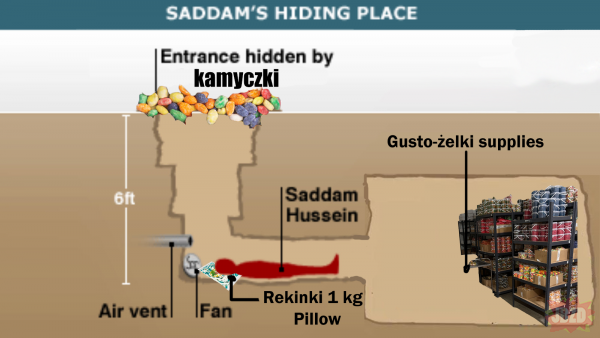 Saddam Hujssen