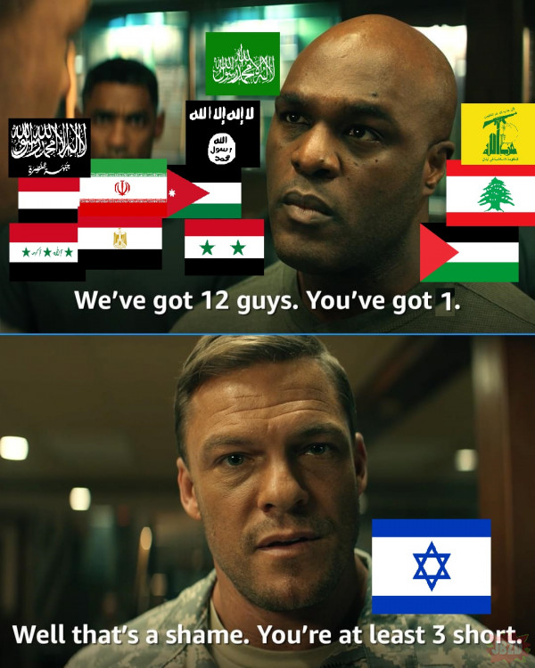 Muzułmanie zaczynają a Izrael Kończy