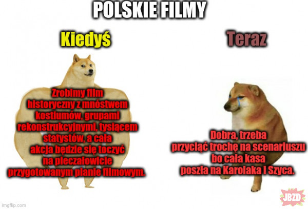 Polskie kino