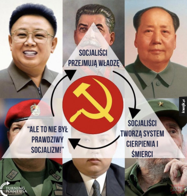 50 lat komunizmu na świecie pochłonęło więcej ludzi niż wszystkie wojny od początku istnienia człowieka