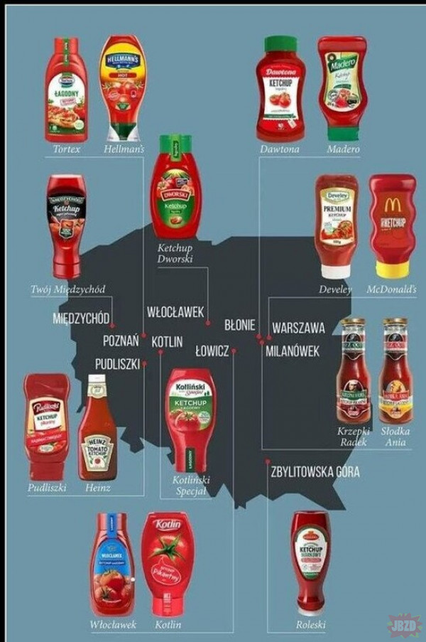 wasz ulubiony ketchup?