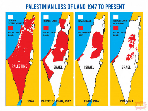 Holokaust Palestyny