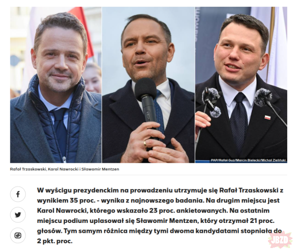 Tylko dwa procent... zaraz będzie w granicach błędu statystycznego! Dalej do roboty!