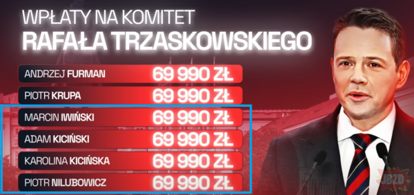 Kolejny powód, aby nie kupić nowego wiedźmina